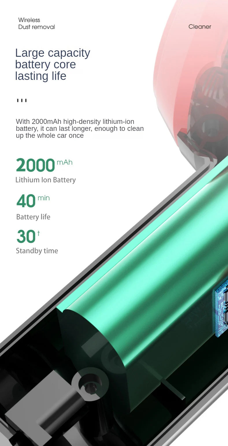 Wireless Mini Car Vacuum Cleaner Portable